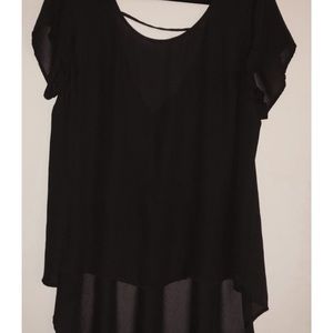 Torrid sheer black high low blouse (1)